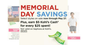 Kohl's Weekly Ad (5/23/24 - 5/27/24) Preview!